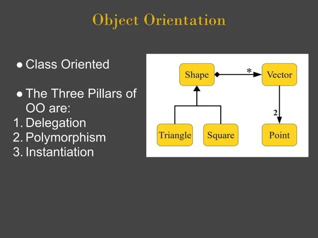Object Orientation Vs Functional Programming In Python Ppt - Minimal Backgrounds - Elegant 8K Collection