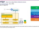 Open Source Edge Computing Platforms Overview Pptx