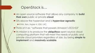 Gdl Openstack Community Openstack Introduction Pptx - Minimal Picture Collection - Full HD Quality