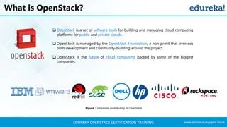 Openstack Installation Openstack Tutorial For Beginners Openstack Training Edureka - Premium Minimal Texture Gallery - Retina
