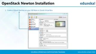 Openstack Installation Openstack Tutorial For Beginners Openstack Training Edureka - Premium Sunset Pattern Gallery - High Resolution