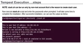 Openstack Testing Tempest And Rest Api - Modern Retina Vintage Illustrations | Free Download