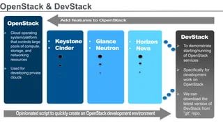 Openstack On Linkedin 2024 Openstack Tempest Mentorship Presentation - Light Photo Collection - Ultra HD Quality