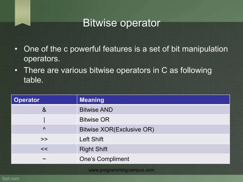 Operator In C Programming Pptx Programming Languages Computing - Artistic Mountain Image - Mobile