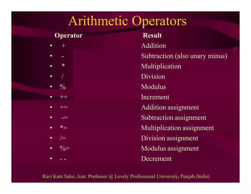 Lecture 3 Operators In Java Part 2 Pdf - Geometric Wallpaper Collection - 8K Quality