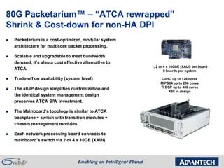 Optimized Packet Processing Software For Networking And Security Ppt - Best Light Designs in Mobile