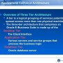 Oracle Applications R12 Architecture | PPT