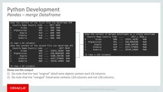 Import Data From Oracle Database Into Python Pandas Dataframe Ppt - Best Ocean Photos in Ultra HD