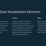 Mastering Data Visualization: Charts, Graphs, And Maps Explained | PPTX