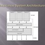 Overview Of Linux Kernel Development | PPTX