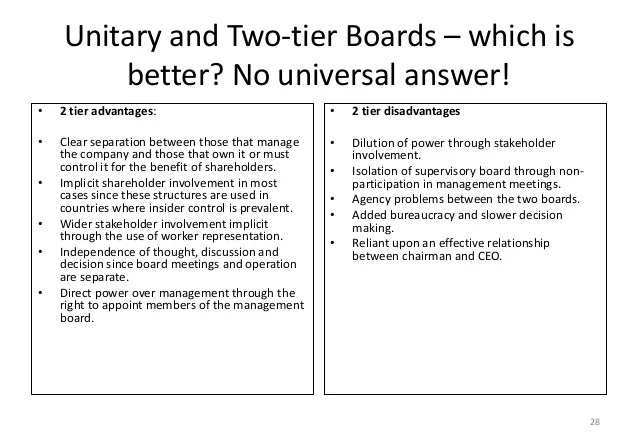 Two Tier Board Structure Directorpoint With the ICCs proposal of a two-tier Test system shelved ESPNcricinfo looks at the pros and cons the system might have had.