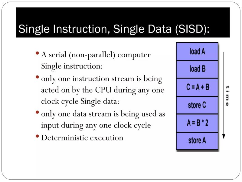Serial And Parallel First 3 Lecture Pdf Parallel Computing - Ocean Picture Collection - Desktop Quality
