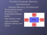 Parallel Programming Models Shared Variable Model Message Passing
