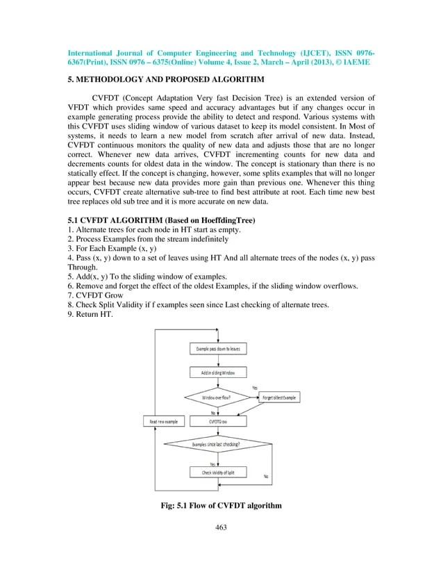 Parametric Comparison Based On Split Criterion On Classification - Gorgeous Abstract Wallpaper - 4K