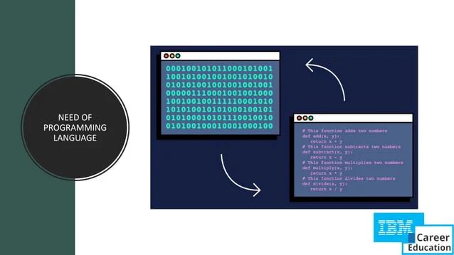 Python Set And Booleans With Syntax And Examples Pdf Boolean Data - High Resolution Ocean Patterns for Desktop