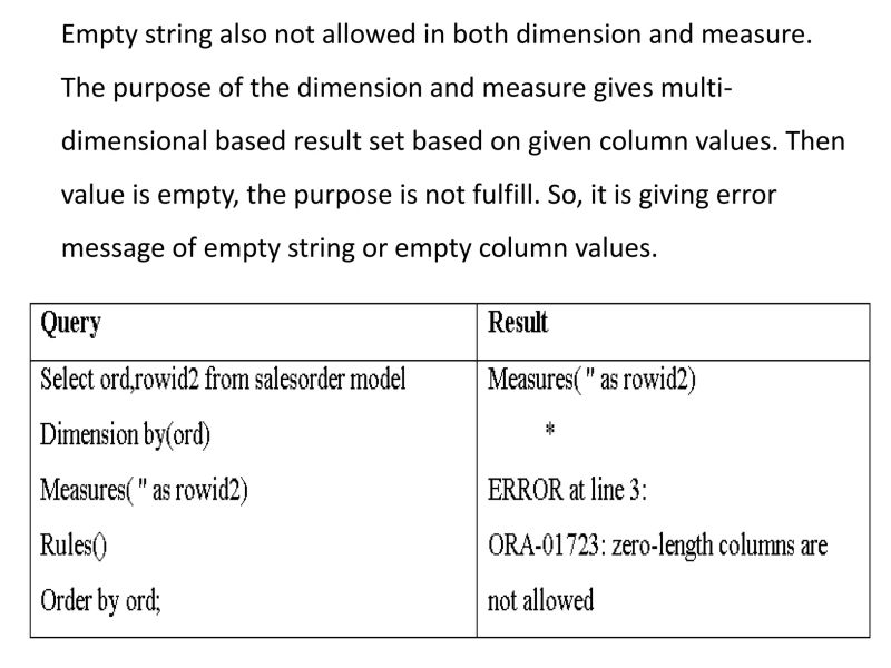 Part 14 Sql Model Empty String Pptx - Premium Ocean Pattern Gallery - Mobile
