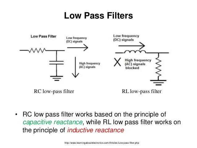Adalm1000 Smu Training Topic 10 Low Pass And High Pass
