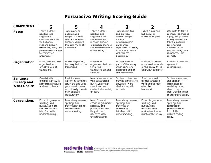 guided composition topics for class 6 loytrazmil68