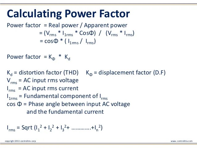 Digital Power Factor Correction Handling The Corner Cases