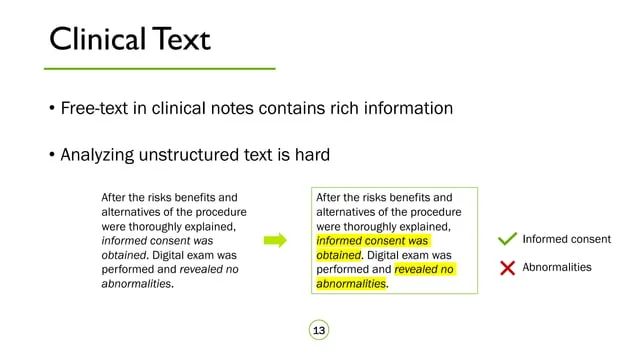 Clinical Text Processing With Python Pdf - High Resolution Abstract Designs for Desktop