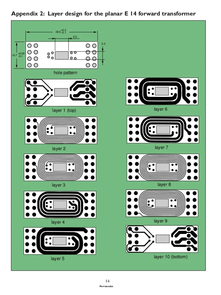 Planar Pcb Design Guide Ferroxcube No Pw