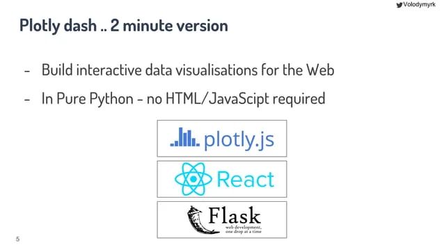 Github Chooladeva Dash Python Basics Getting Started With Dash And Plotly In Python Elements - Download Creative Mountain Wallpaper | HD