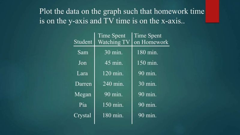 Plot Scatter Scatter Plot Correlation Pptx - Premium Ocean Image Gallery - Desktop