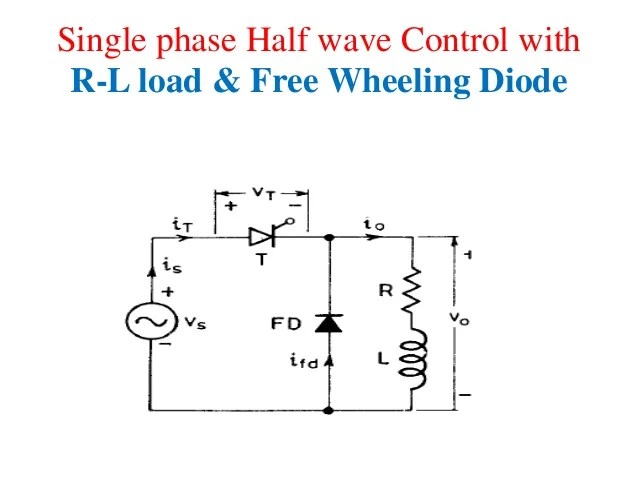 Power Electronics Phase Control Rectifier