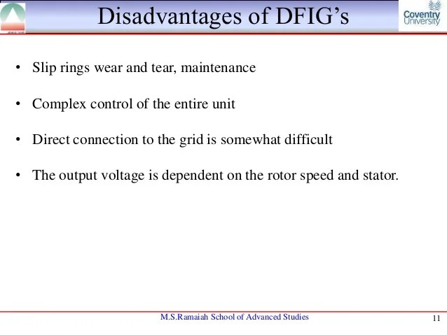 Power Electronics In Wind Turbine Systems