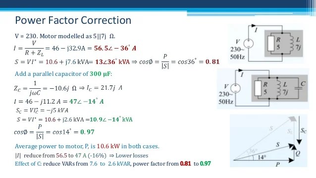 Power Factor Power Factor Correction