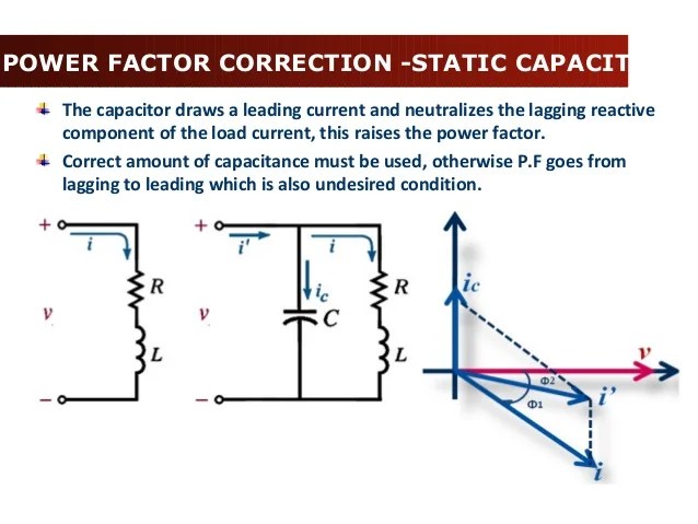 Power Factor Presentation