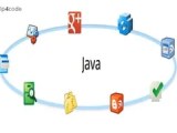 Ppt Java Ppt