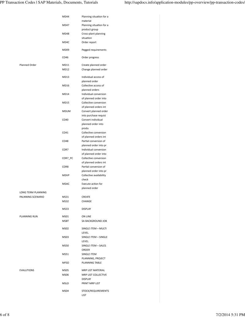 Pp Transaction Codes Sap Materials Documents Tutorials1 Pdf Software Computing - Download Professional Mountain Texture | Desktop