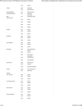 Sap Pp Transaction Codes 02 Pdf Software Engineering Software - Vintage Wallpapers - Ultra HD Retina Collection