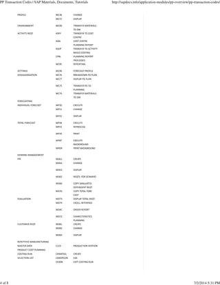 Pp Transaction Codes Pdf Scheduling Production Processes Computer Programming - Light Patterns - Creative High Resolution Collection