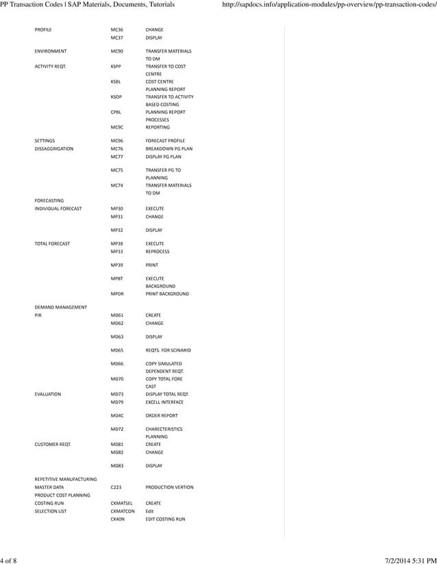 Transaction Codes For Materials Transaction Codes For Materials Pdf - Premium Vintage Illustration Gallery - Mobile