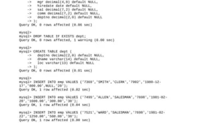 Database Application Using SQL DML Statements: Insert, Select, Update, Delete With Operators ...
