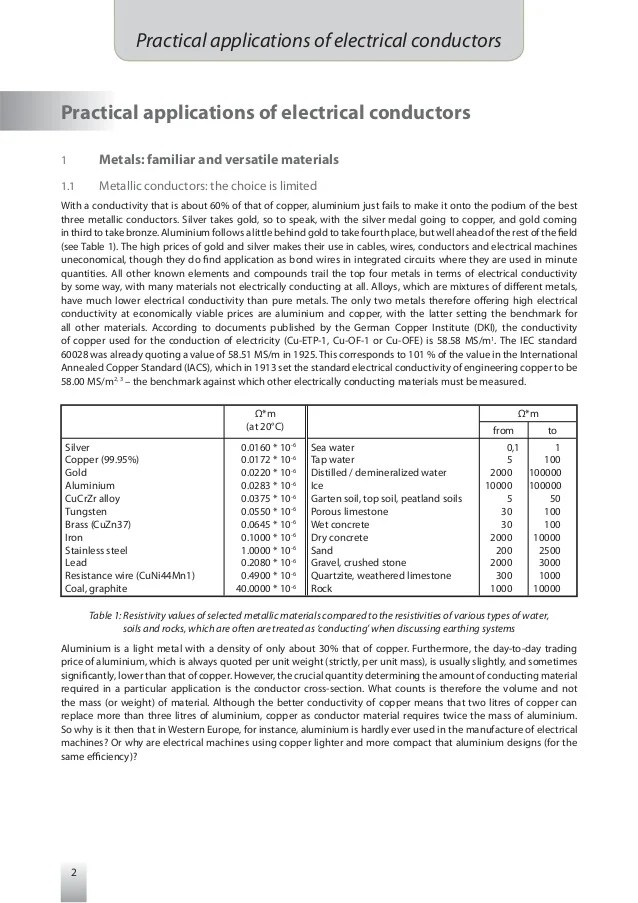 Practical Applications Of Electrical Conductors