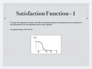 An Approach To Non Convex Concave Bi Level Programming Problems - Modern Nature Art - 8K