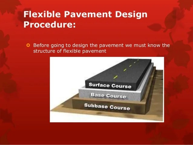 Group Index Method 2- GraphicallyIn this video we will learn how to design a Flexible Pavement using Group Index.