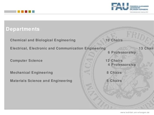 Presentation Fau