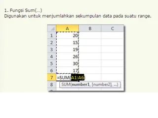 Presentation Insert Function Ppt - Light Photos - Premium High Resolution Collection