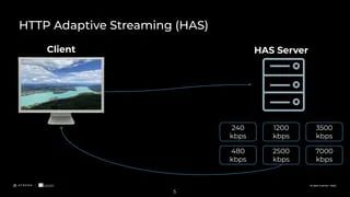 Machine Learning Based Video Coding Enhancements For Http Adaptive Streaming Ppt - Premium Sunset Background Gallery - HD