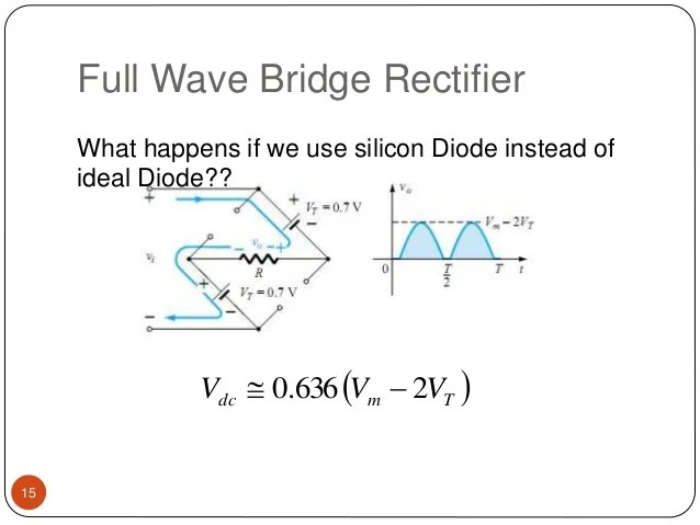 Bridge Rectifier Lessons Tes Teach Bridge Rectifier Lessons Tes Teach