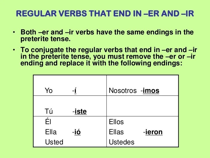 pix Preterite Tense Of Pintar slideshare