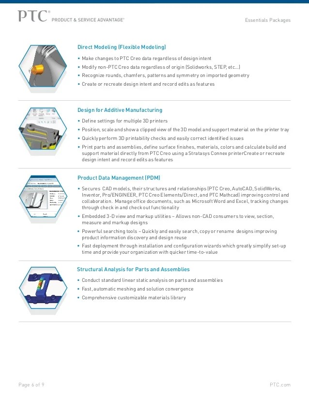 Pro Engineer Package Overview New