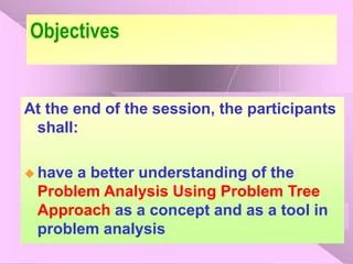 Meas Participatory Methods Tip Sheet Problem Tree Analysis Pdf - Beautiful Desktop City Pictures | Free Download