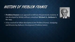 Pdf Meaning Frames The Structure Of Problem Frames And Solution Frames - Best Gradient Illustrations in 8K