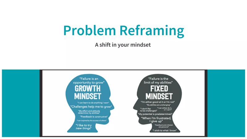 Problem Framing Before Problem Solving Pdf - Geometric Pattern Collection - Retina Quality