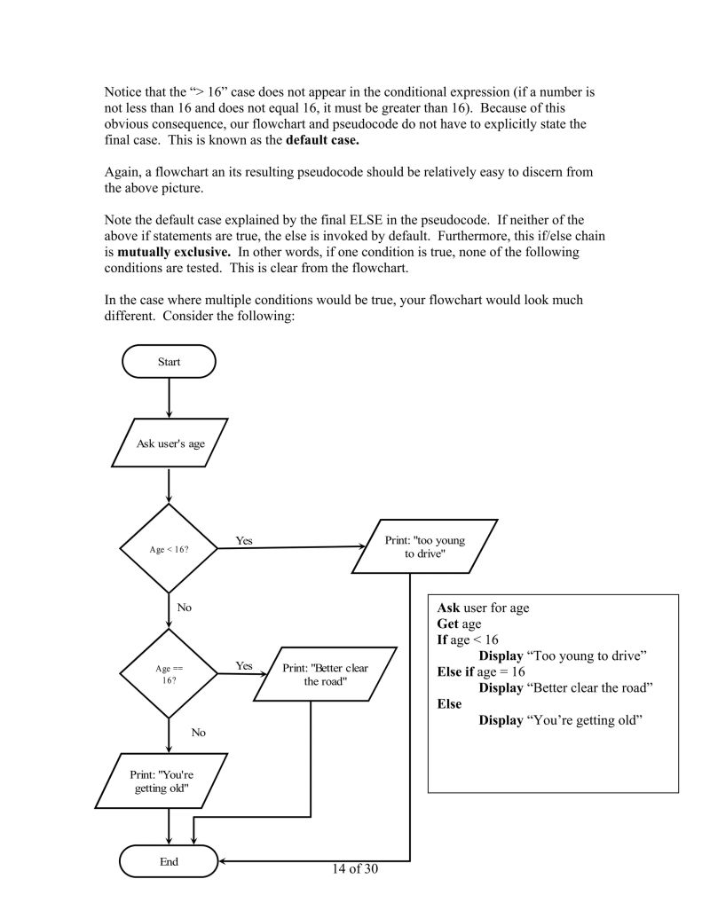 Problem Solving C Programming - Download Ultra HD Sunset Image | Retina